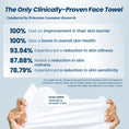 Load image into Gallery viewer, Clean Towels XL™ Travel, Disposable Face Towels
