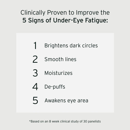 Aramore NAD+ Renewing Eye Cream
